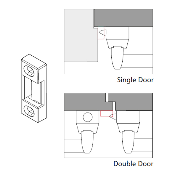 Format Panic Latch Surface Latch Keeper