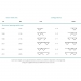 Deanta Internal Prefinished Oak Bi-Fold Frame Kits - view 3