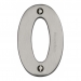 Heritage Brass C1566 Satin Nickel Face Fixing 76mm Numerals - view 1